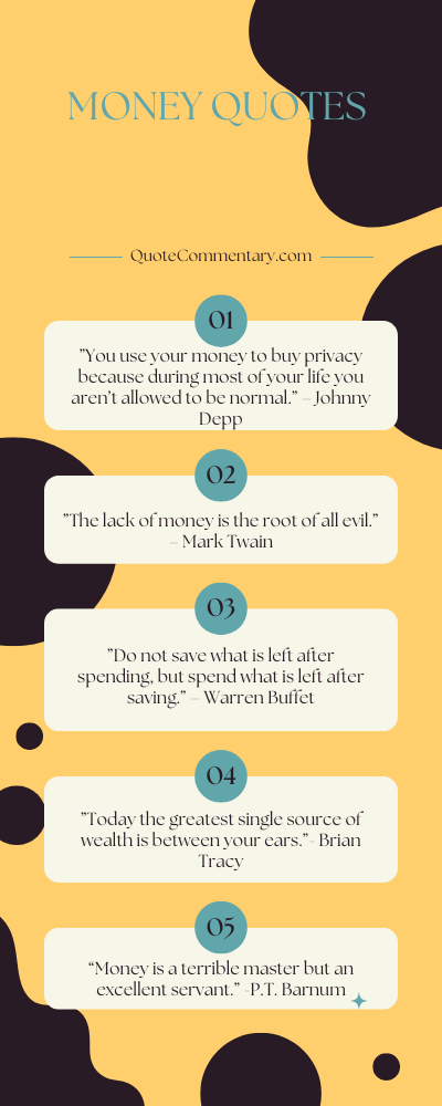 70-money-quotes-their-meanings-explanations